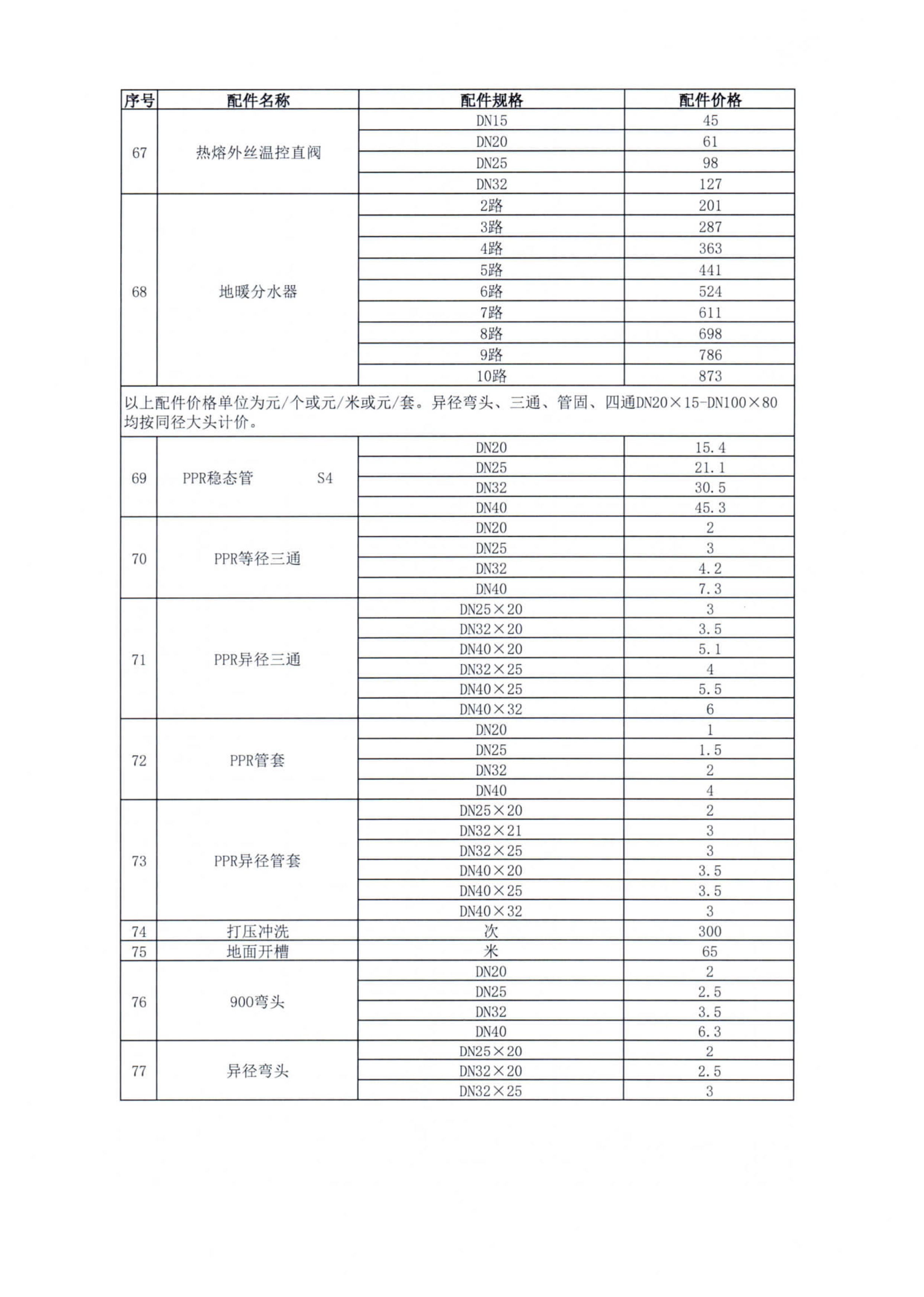 js6666zs金沙(中国游)有限公司官网