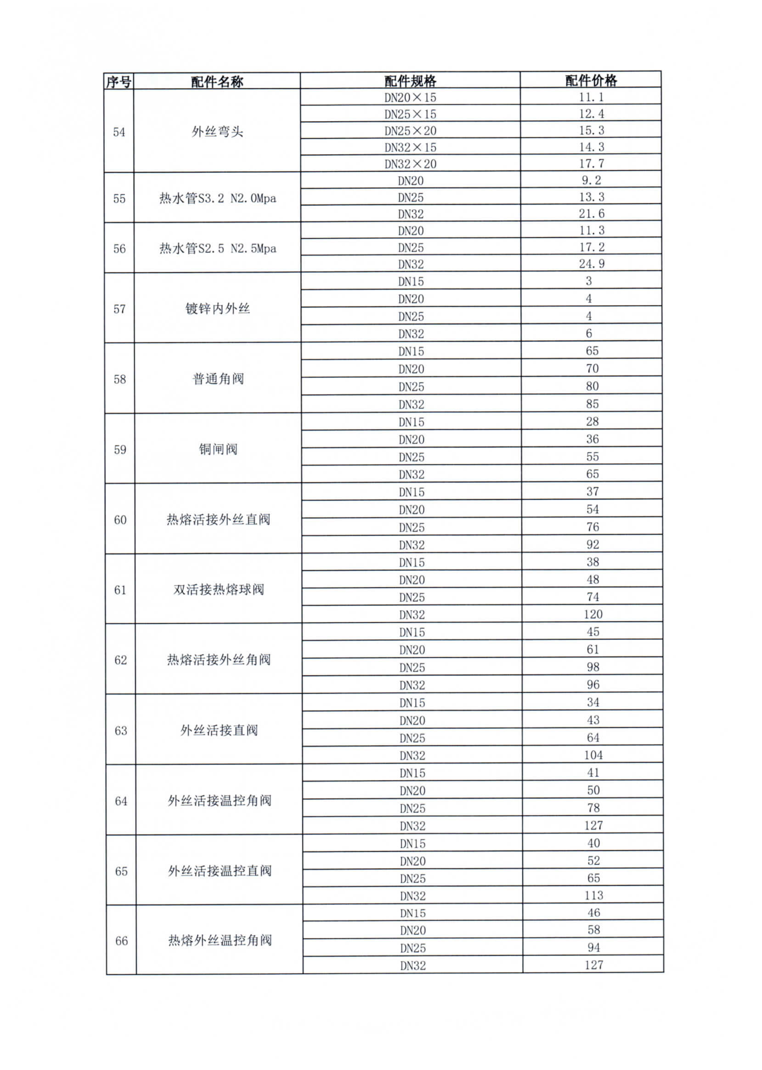js6666zs金沙(中国游)有限公司官网