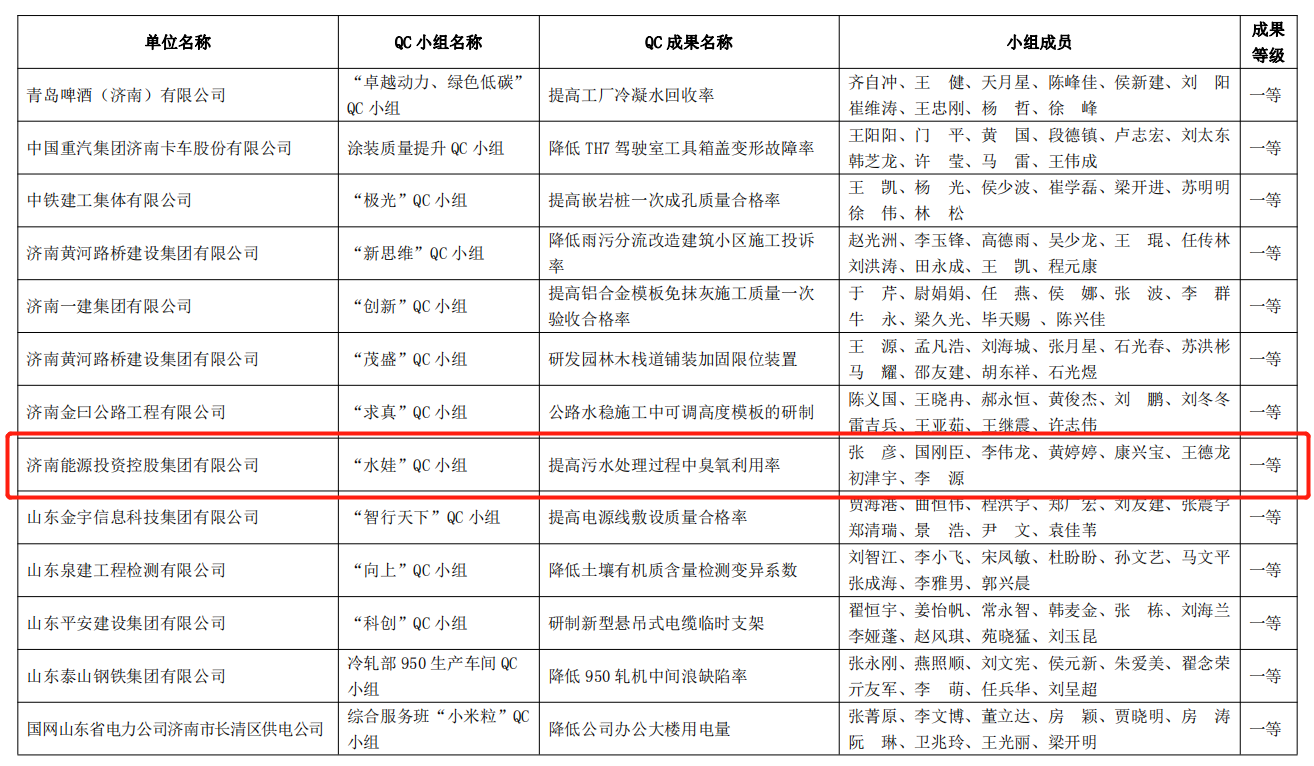 js6666zs金沙(中国游)有限公司官网